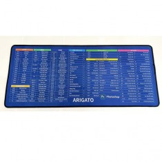 Miếng Lót Chuột Phím Tắt Văn Phòng 70x30cm